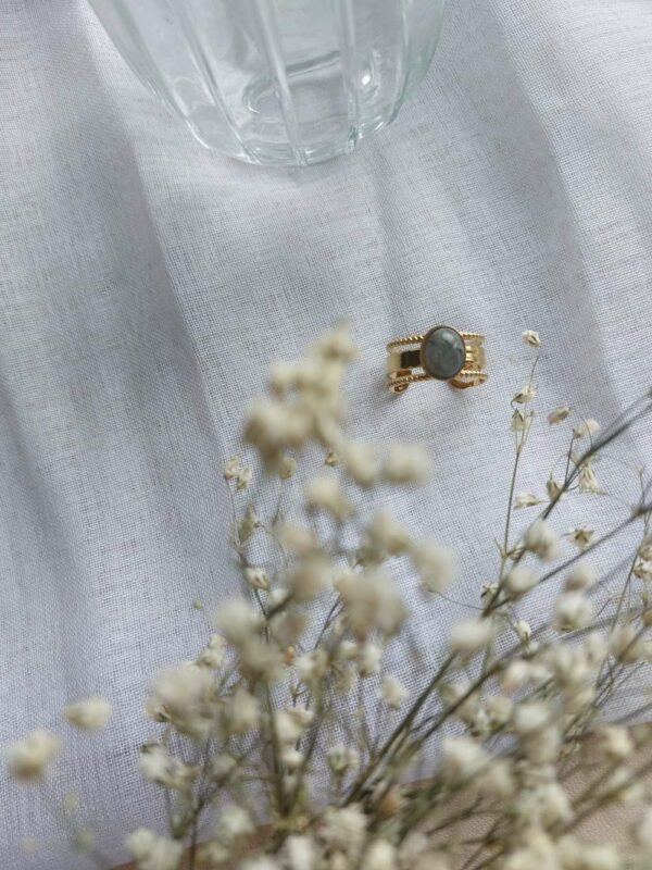 bague ajustable