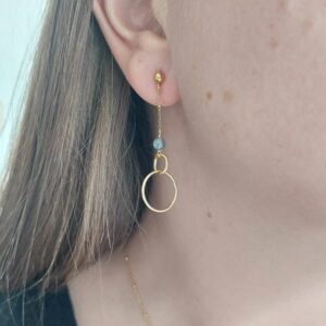 boucles d'oreilles avec clou d'oreilles